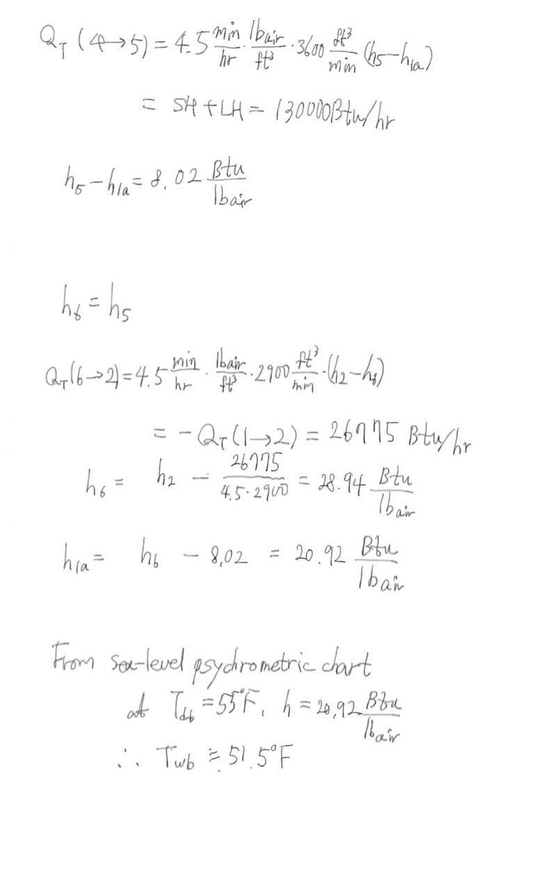 #34 PE Mechanical (Thermal and Fluid System) Practice Exam 2019 - Suma ...